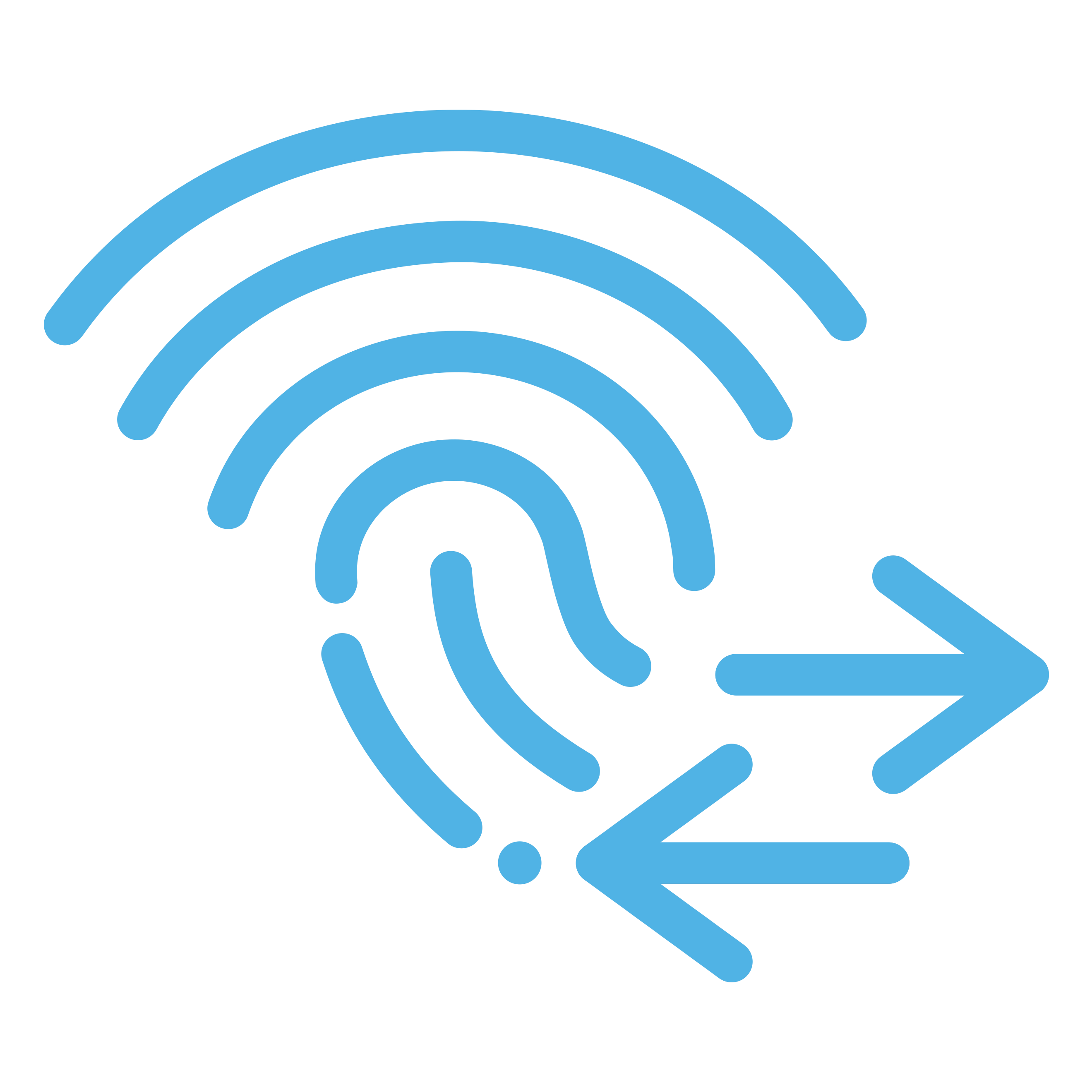 thumbprint connector