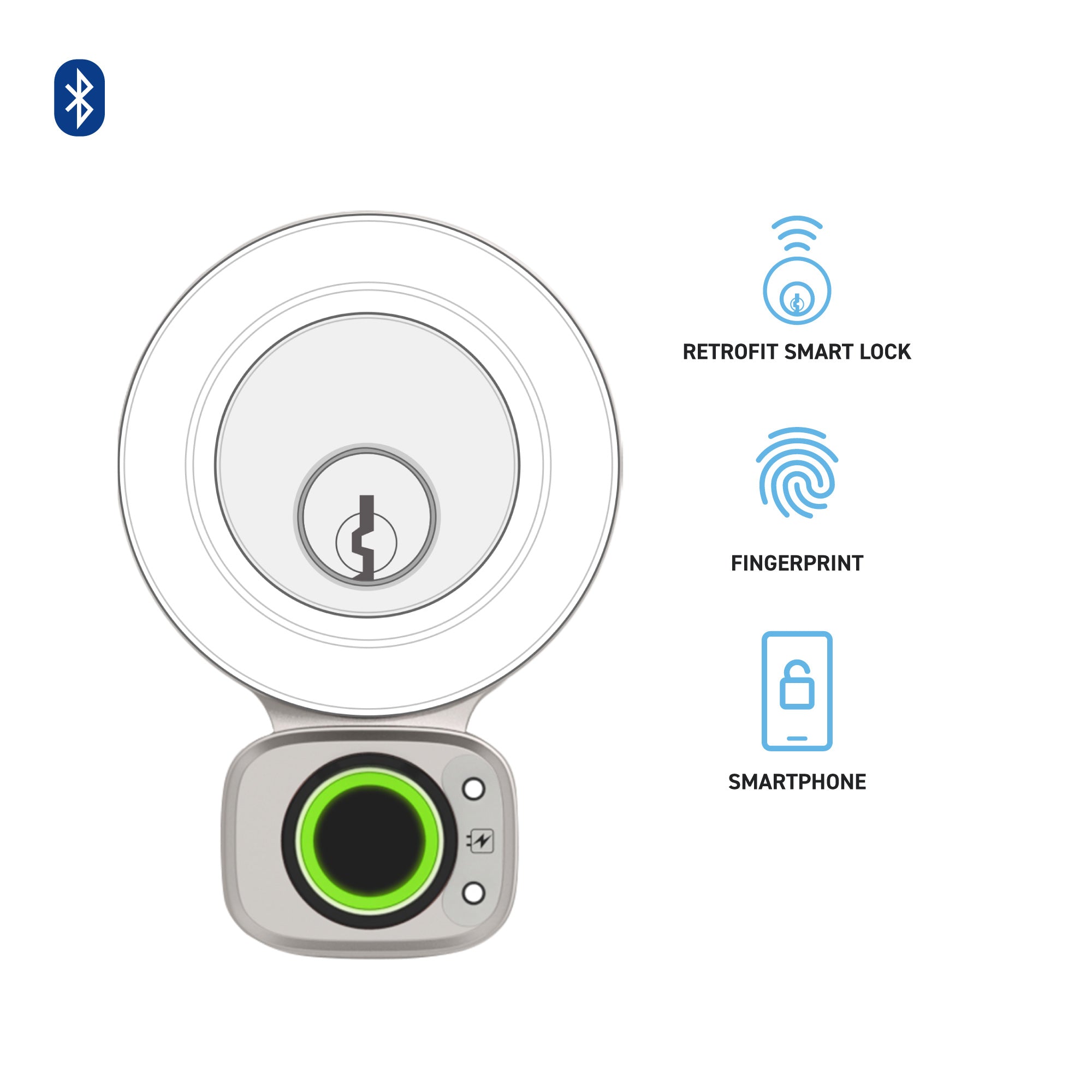 Lockly Access tough Retrofit Smart Lock